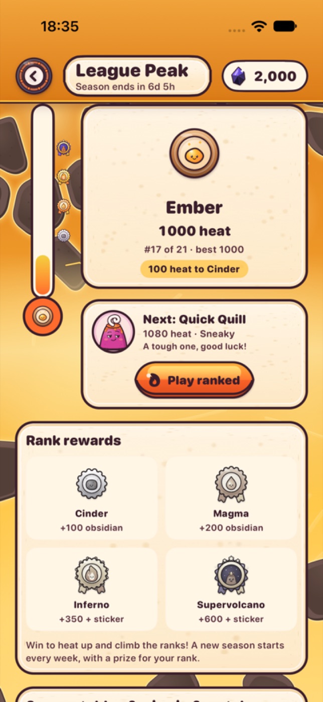 League Peak with ranks and rating