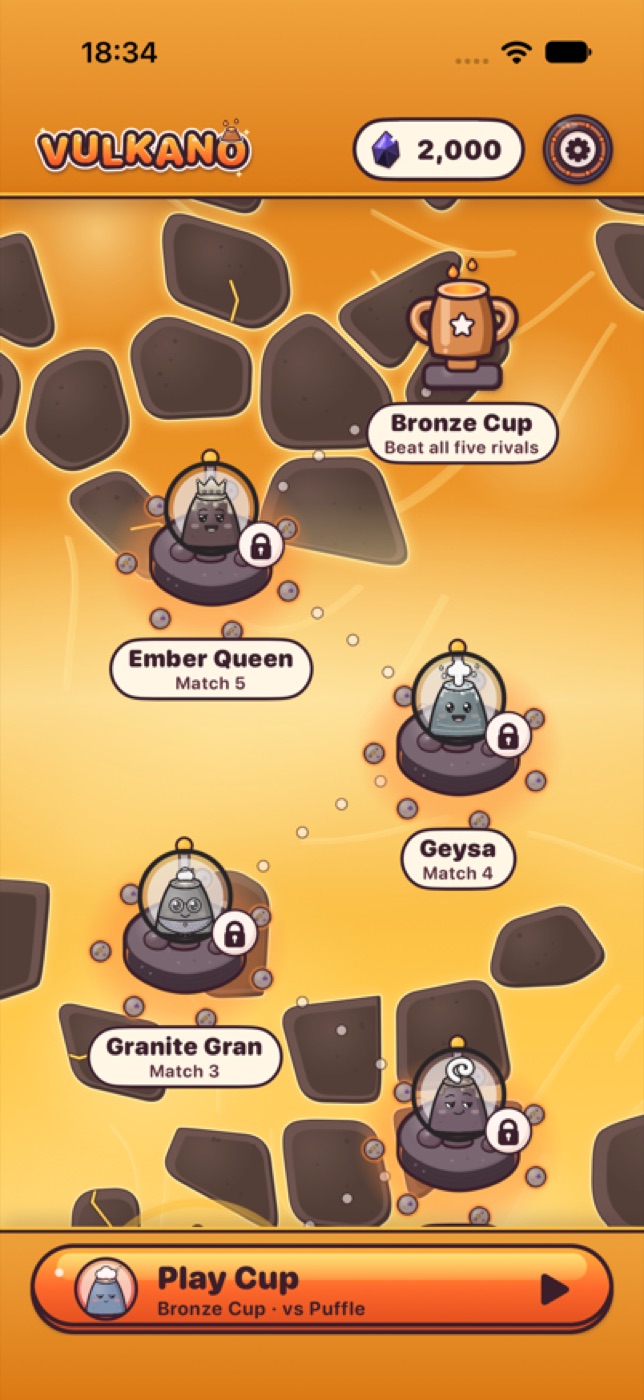 Island map with the Volcano Cup route